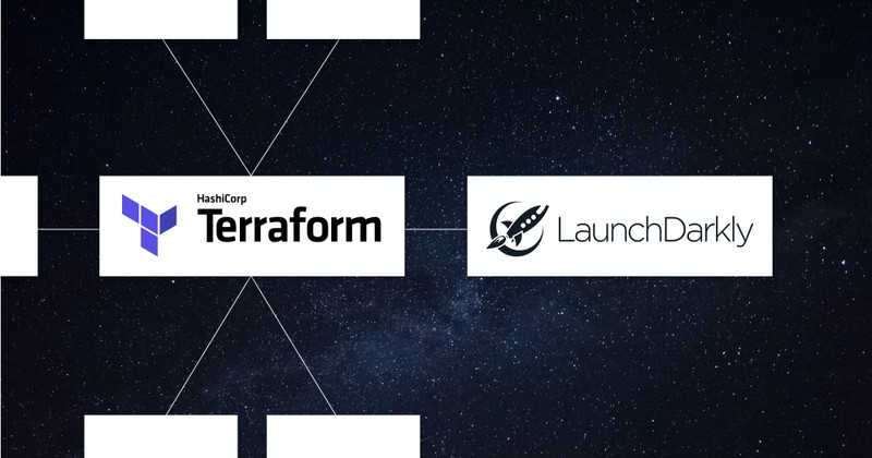 LaunchDarkly