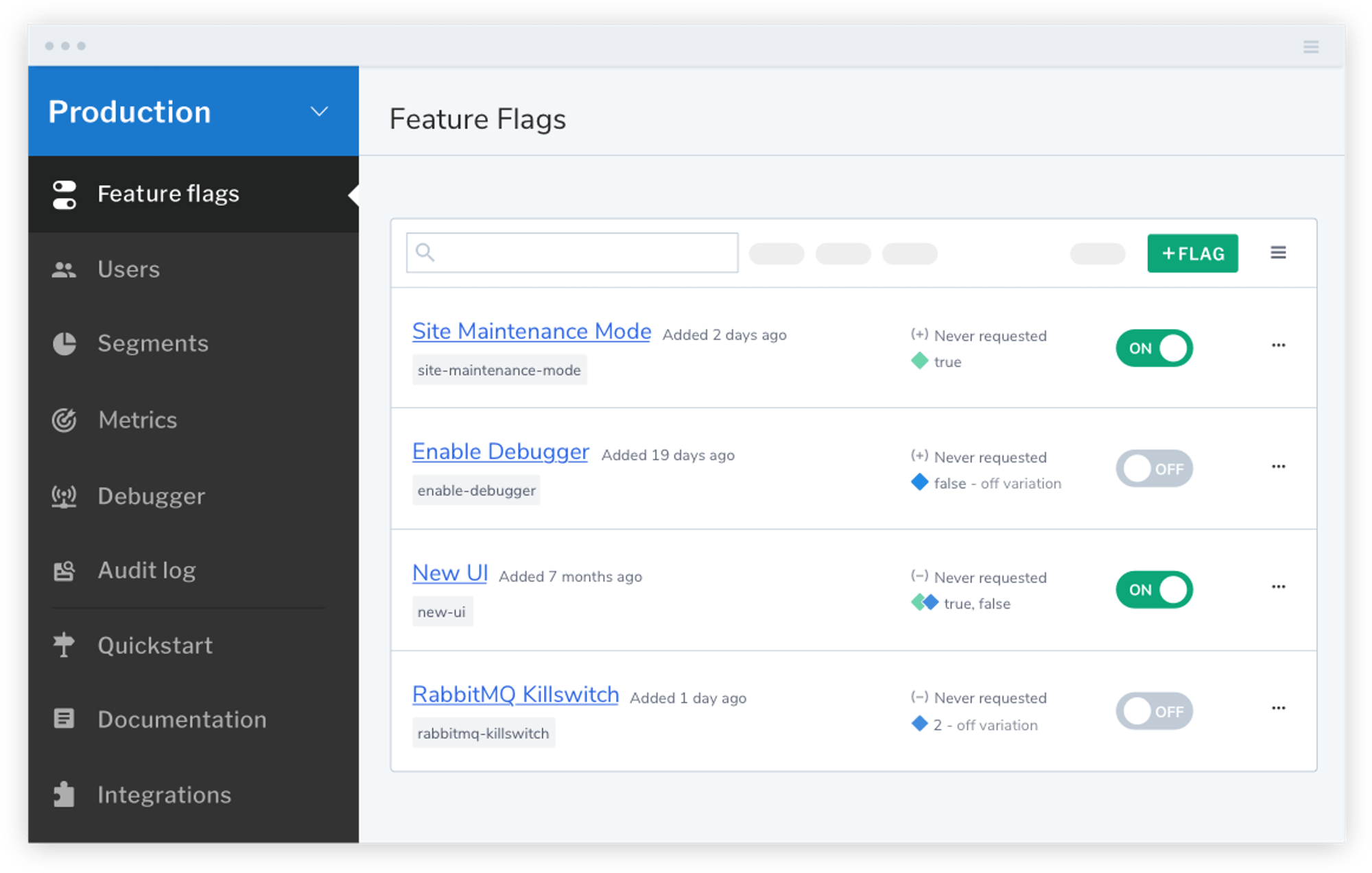 LaunchDarkly