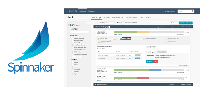 LaunchDarkly