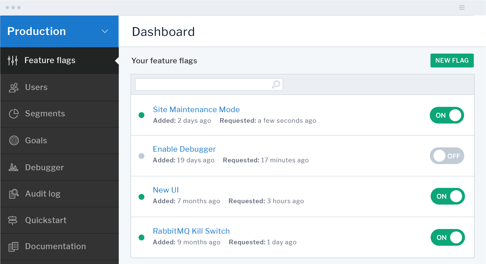 feature flags dashboard