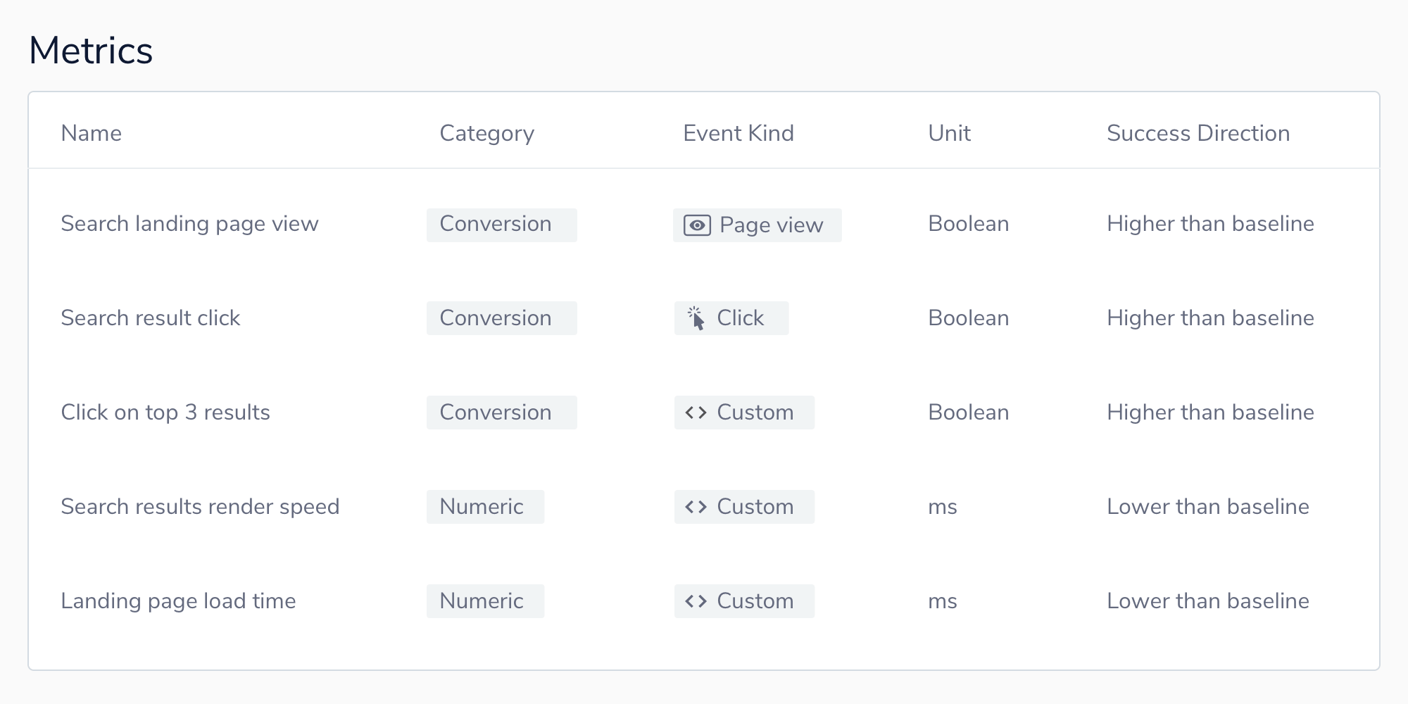 screenshot of feature
