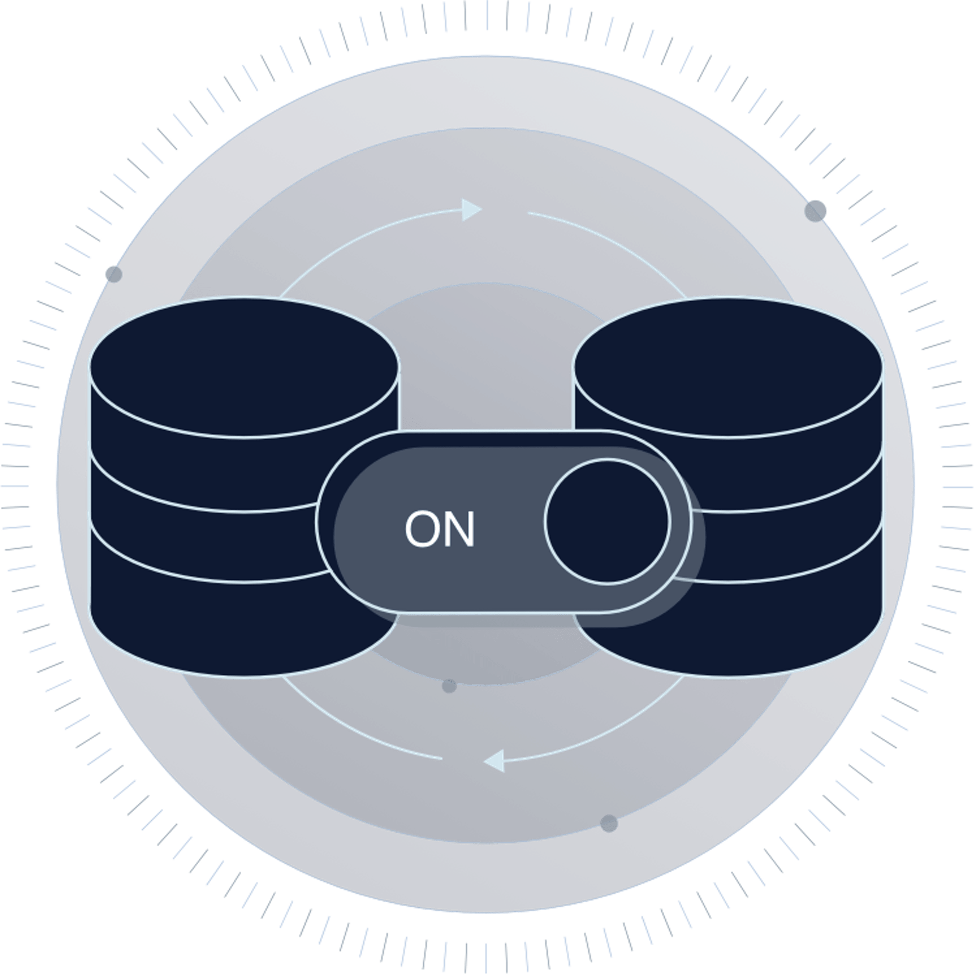 LaunchDarkly