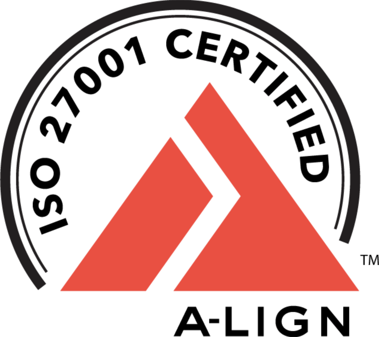 iso